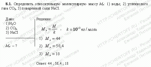 Как рассчитать количество молекул газа Как рассчитать количество молекул газа
